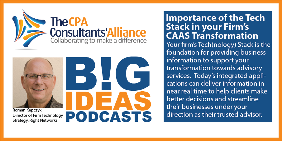 Roman Podcast Graphic 1